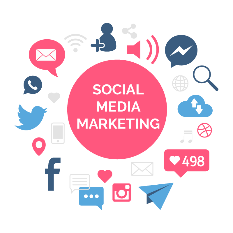 social-media-marketing-agency-uk-explosion-digital